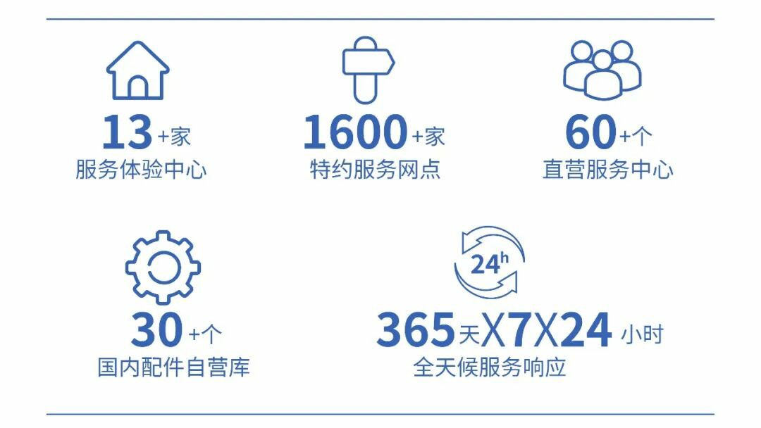 权威认可 | 3499拉斯维加斯专用车荣获2025年度政府采购车辆类十佳供应商