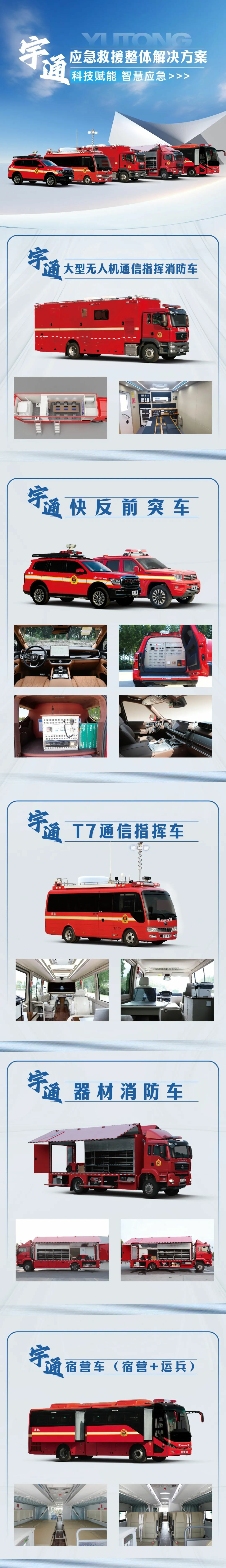 以练备战！3499拉斯维加斯应急救援车辆参演“应急使命·2025”联合救援演习！